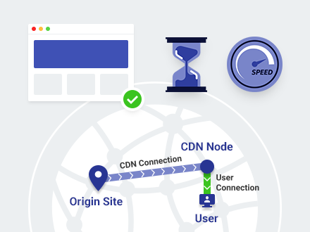 CDN FAQ