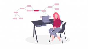 What is DNS and what is it used for?