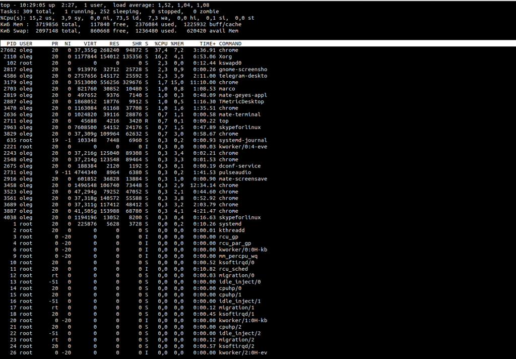 Valuable Practical Tips for Linux VPS 3