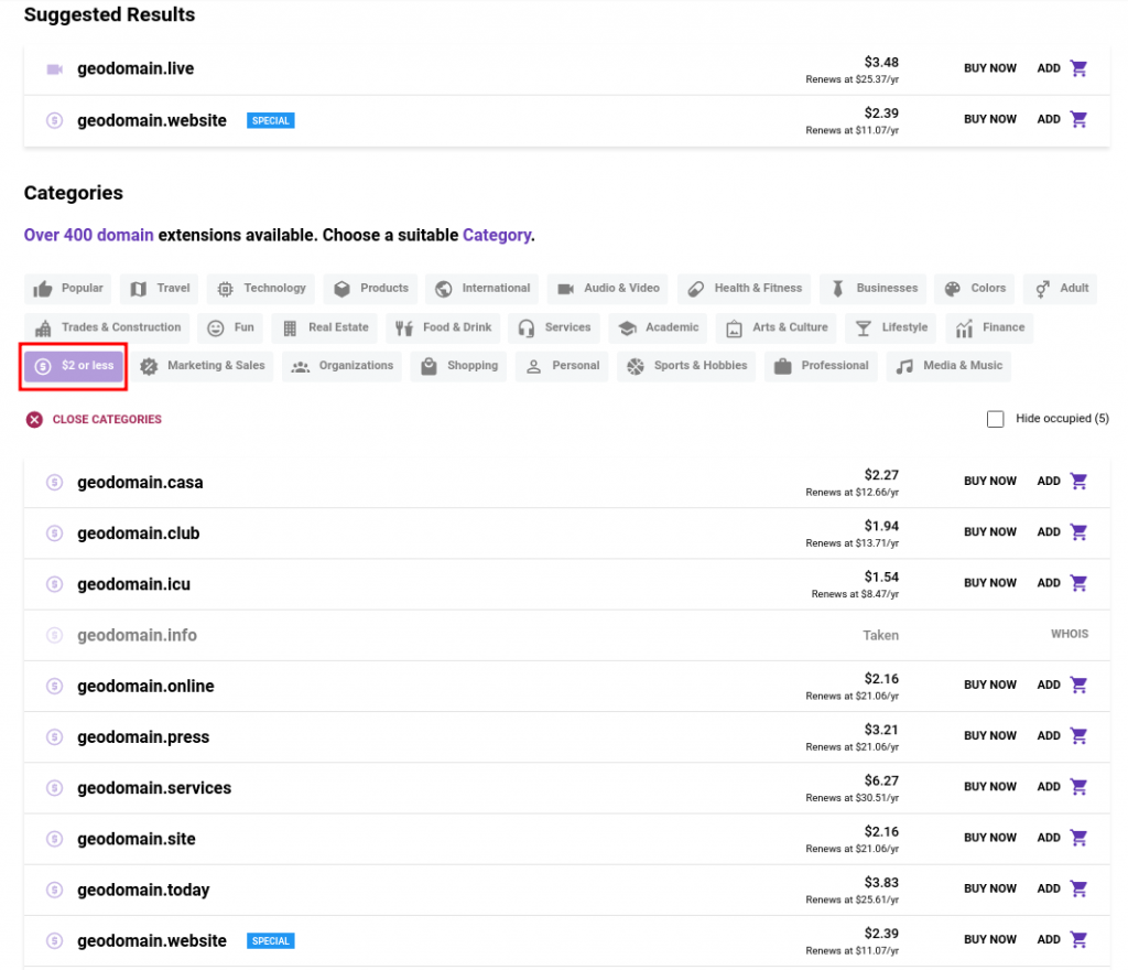 Geo Domains As Ideal Local Business Solution 2