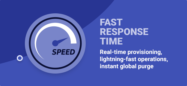 Built for speed