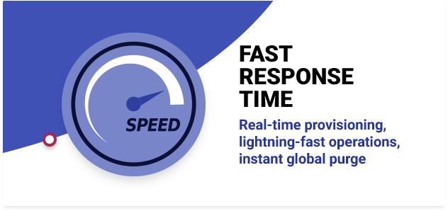 Built for speed