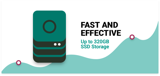 Storage with the Highest Performance