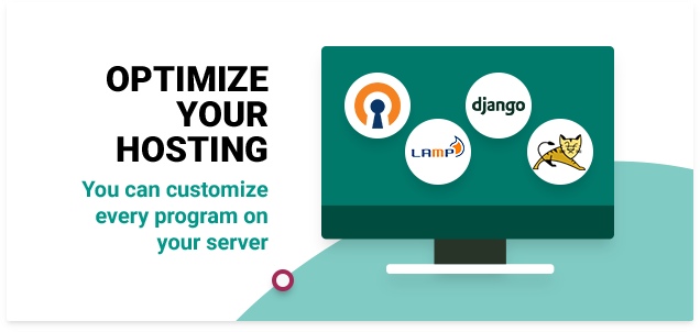 Flexible Software Options